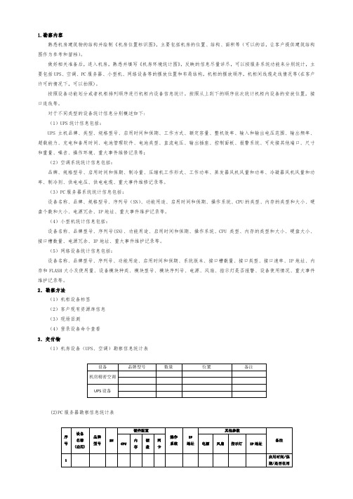 勘察内容