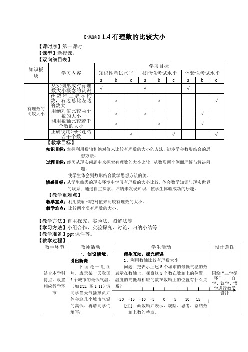 有理数比较大小教学设计