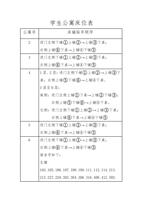 学生公寓床位表