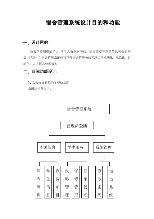 宿舍管理系统设计目的和功能