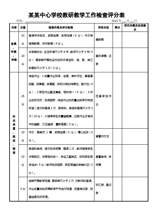 中心学校教研教学工作检查评分表2