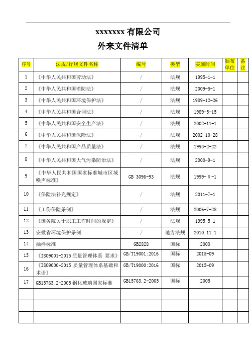 06-外来文件清单(含法规)