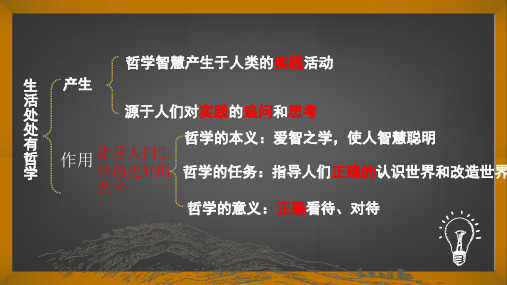 1.2关于世界观的学说