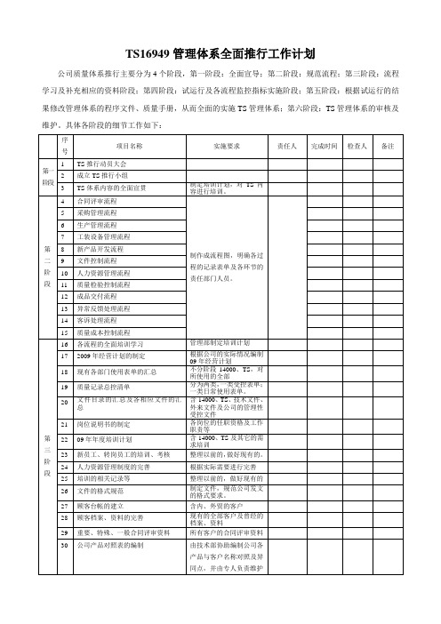 管理体系全面推行工作计划