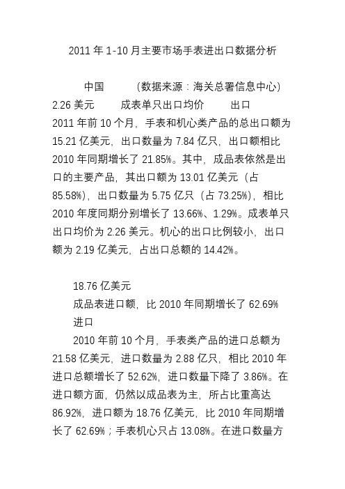 2011年1-10月主要市场手表进出口数据分析