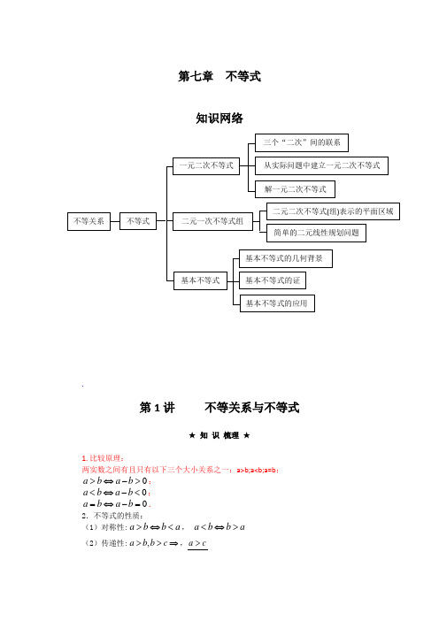 不等式性质和基本不等式