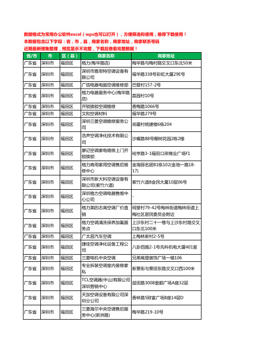 2020新版广东省深圳市福田区空调工商企业公司商家名录名单黄页联系电话号码地址大全112家