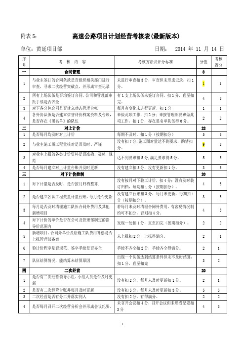 【高速公路】高速公路项目计划经营考核表(最新版本)