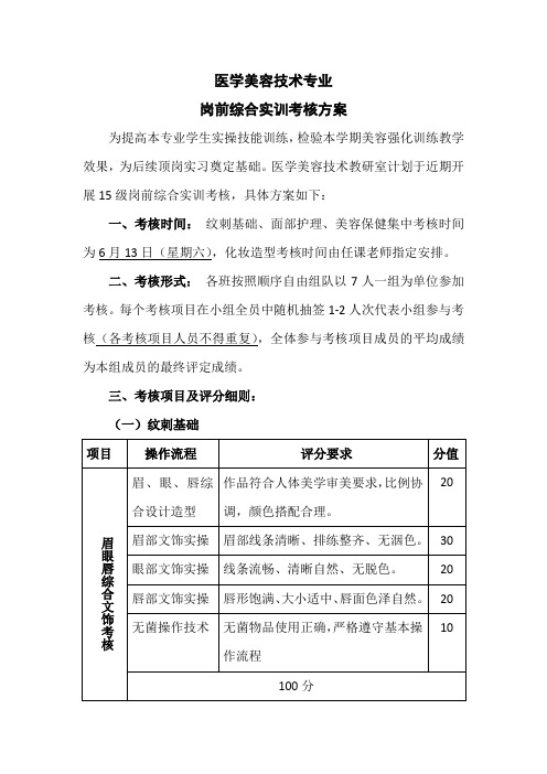 医学美容技术专业综合实训考核方案