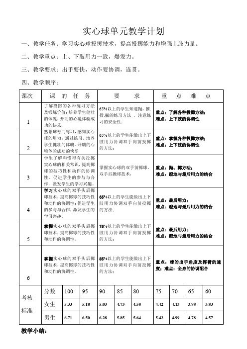 实心球单元教学