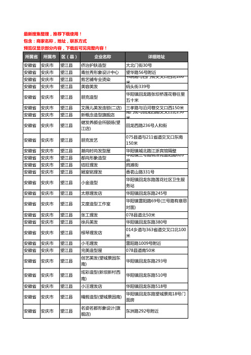 新版安徽省安庆市望江县美容美发企业公司商家户名录单联系方式地址大全155家