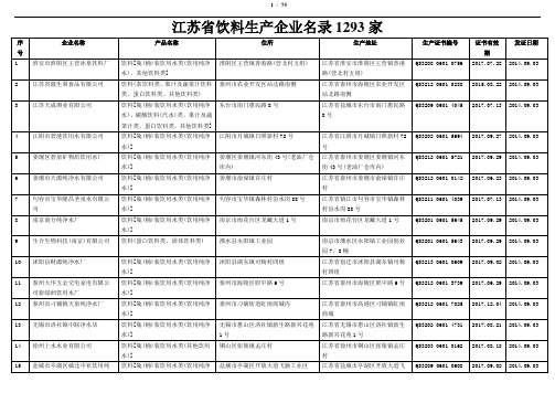 江苏省饮料生产企业名录1293家