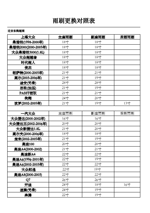 雨刷更换对照表