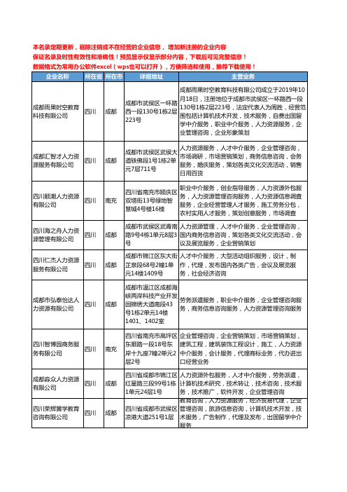 新版四川省人力资源中介服务工商企业公司商家名录名单联系方式大全109家