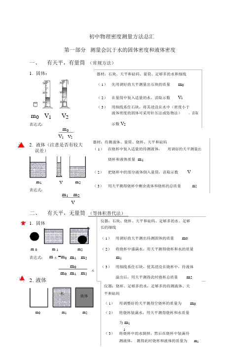 初中物理密度测量方法.doc