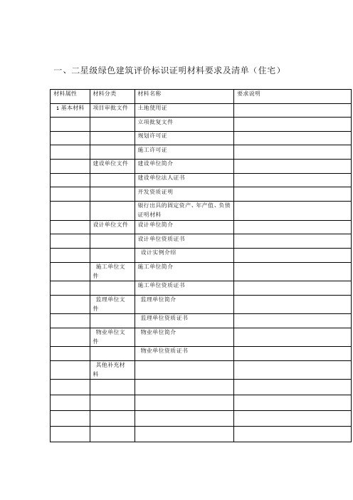 二星级绿色建筑评价标识证明材料要求及清单