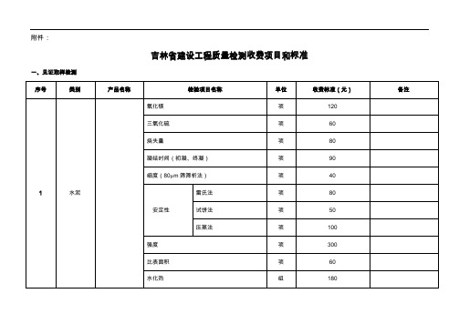吉林省检测收费标准