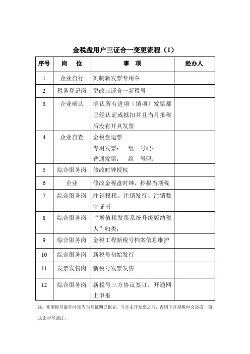 三证合一变更流程