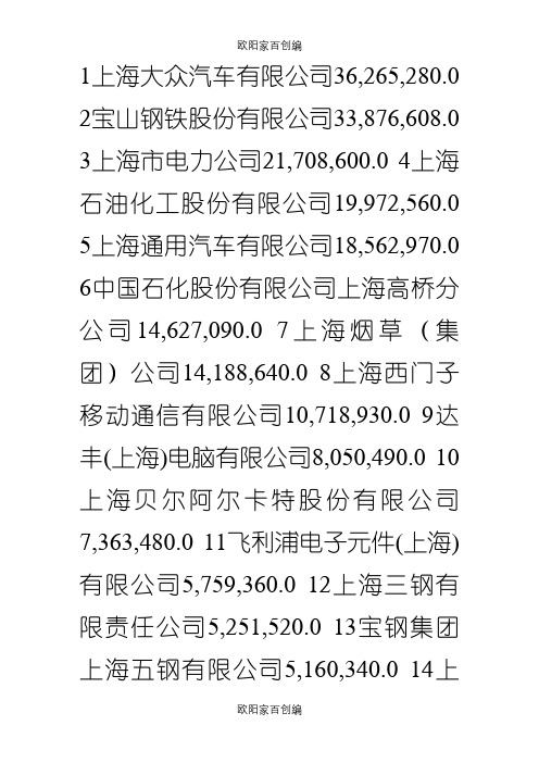 上海工业企业500强名单之欧阳家百创编