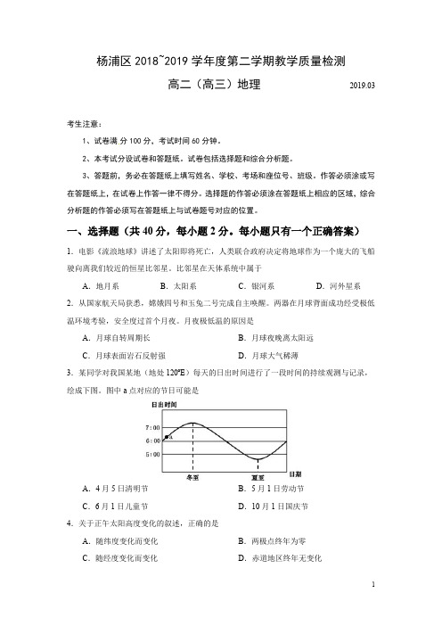 上海市杨浦区2019年高二(高三)高考二模等级考地理试题及答案(word版)