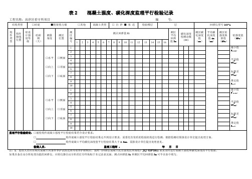 表2    混凝土强度、碳化深度监理平行检验记录