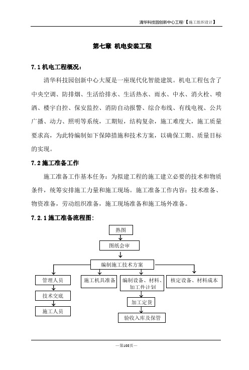 清华科技园创新中心工程机电方案