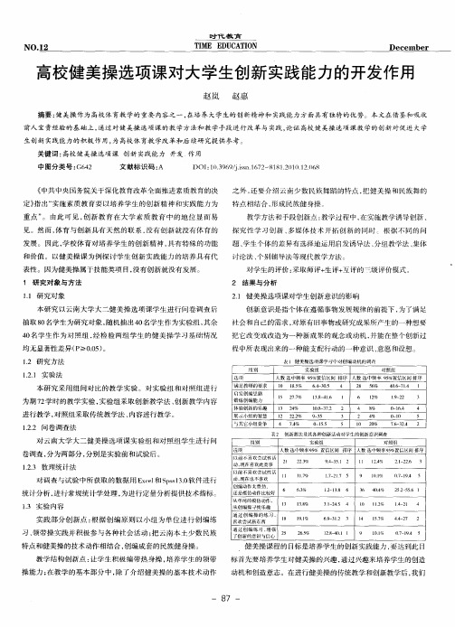 高校健美操选项课对大学生创新实践能力的开发作用