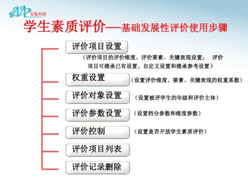 学生素质评价--基础发展性评价使用步骤