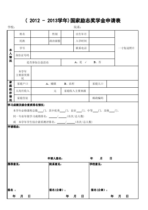 国家励志奖学金申请表(不得改变原表格式)