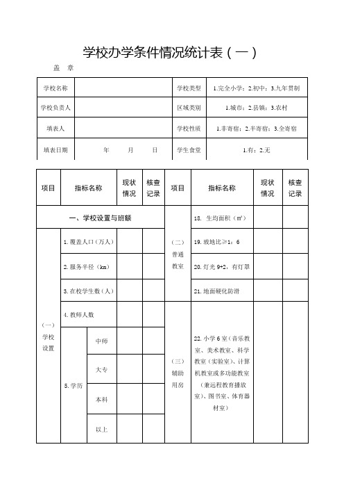 学校办学条件情况统计表