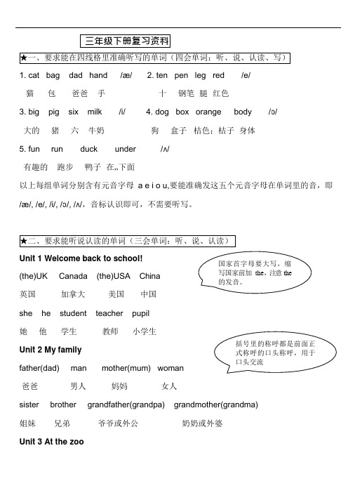 (完整版)新版人教版pep小学英语三年级下册期末总复习知识点归纳(可编辑修改word版)