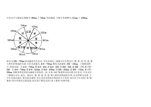 光波长范围