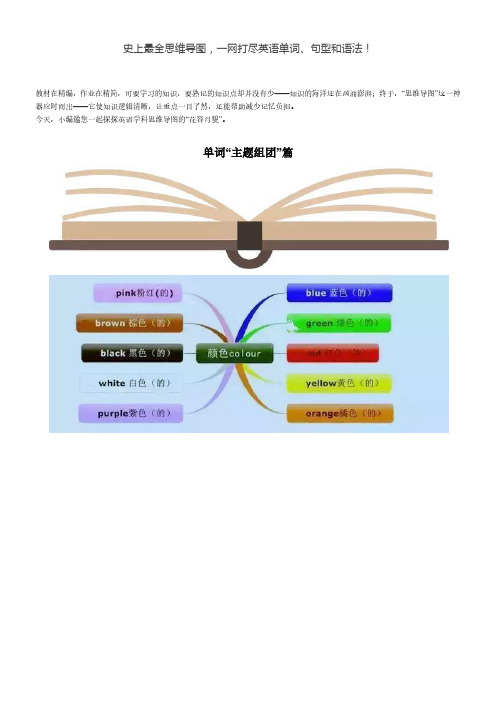 史上最全思维导图,一网打尽英语单词、句型和语法