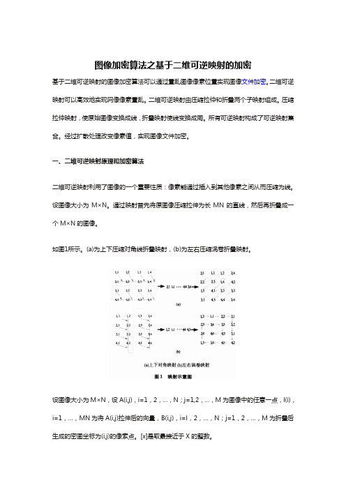图像加密算法之基于二维可逆映射的加密