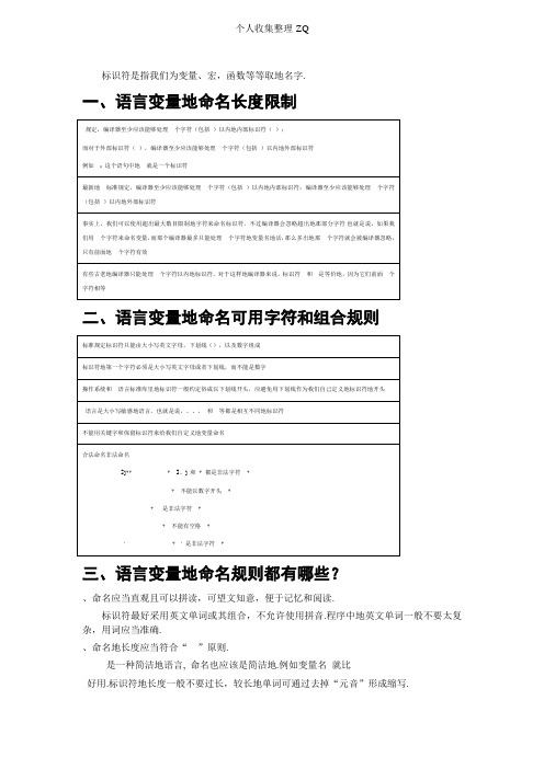 C语言第06讲C语言标识符命名规则