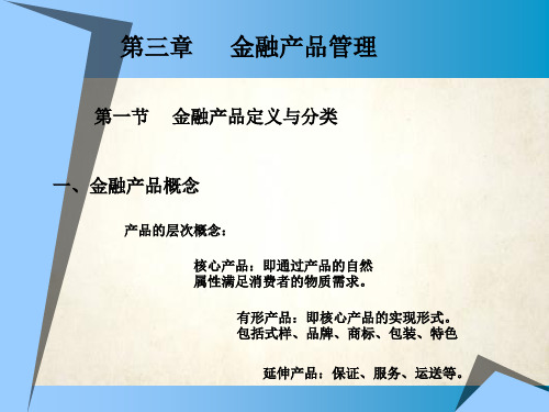 金融产品管理教材(PPT 61页)