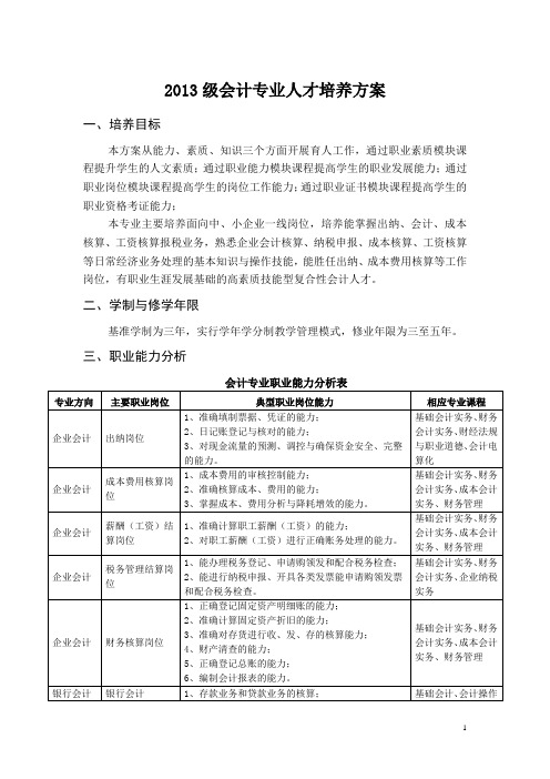 2013级会计专业人才培养方案
