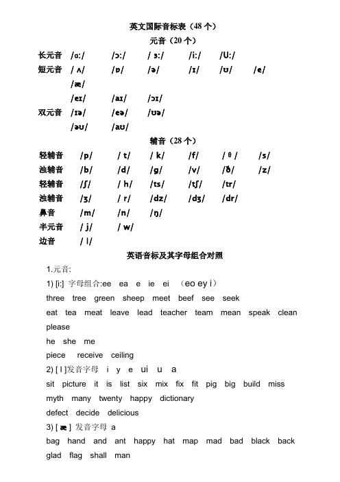 英语国际标准音标表(免费版)