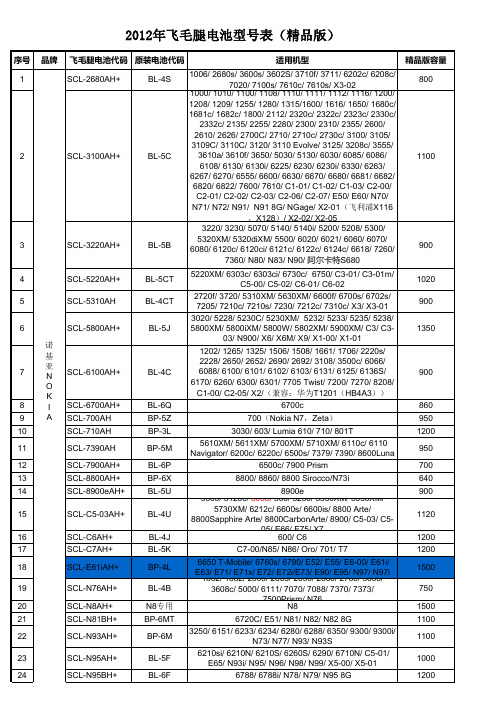 飞毛腿精品电池2012年通用型号表