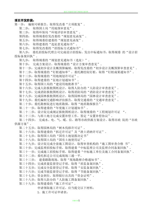 建设工程开工前审批流程