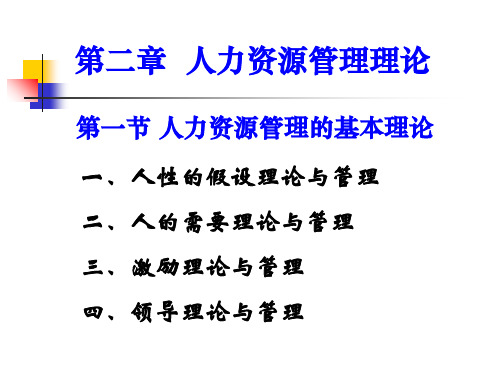 第二章人力资源管理理论ppt课件