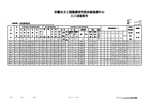 宜兴市桃花水库2016-0998(2016-9-19)击实后11.11