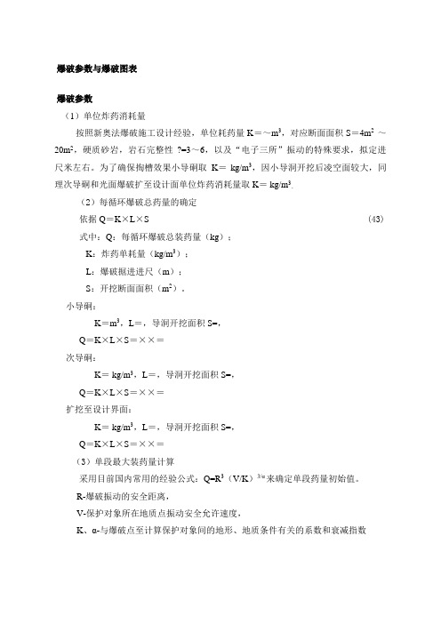 爆破计算公式
