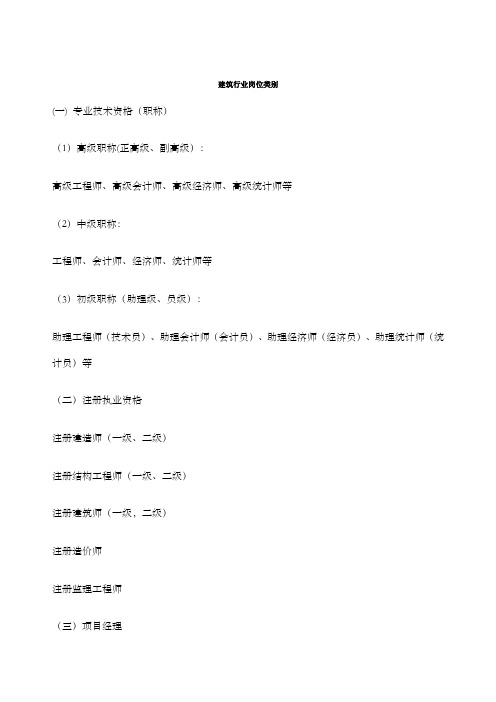 建筑行业岗位类别