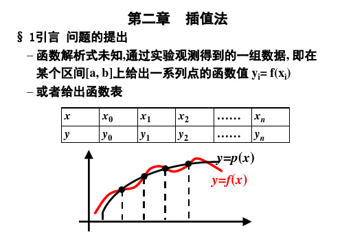 数值分析第五版第二章_插值法