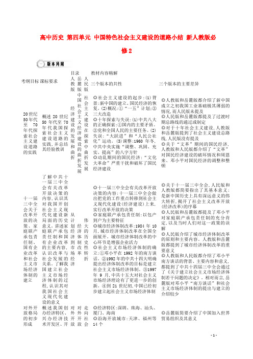 高中历史 第四单元 中国特色社会主义建设的道路小结 新人教版必修2