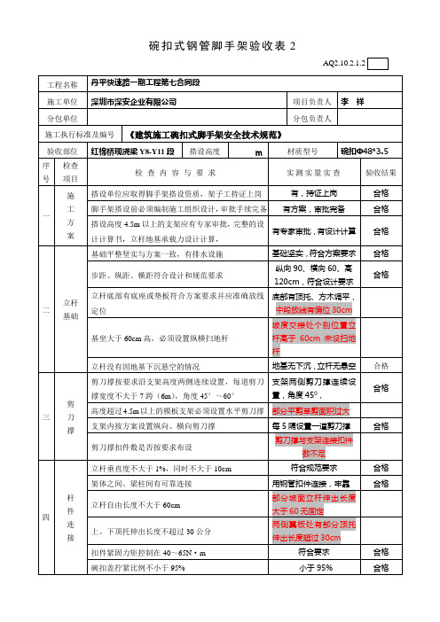 AQ2.10.2.1.2扣件式钢管脚手架验收表