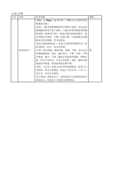 防盗门参数