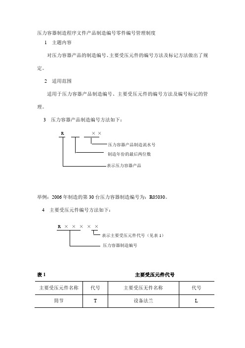 压力容器制造程序文件产品制造编号零件编号管理制度
