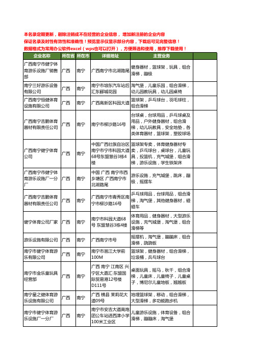新版广西省南宁组合滑梯工商企业公司商家名录名单联系方式大全30家